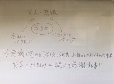 講習会＠金沢市