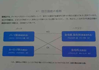 お客様からの質問